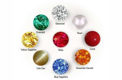 Navarthna Stones